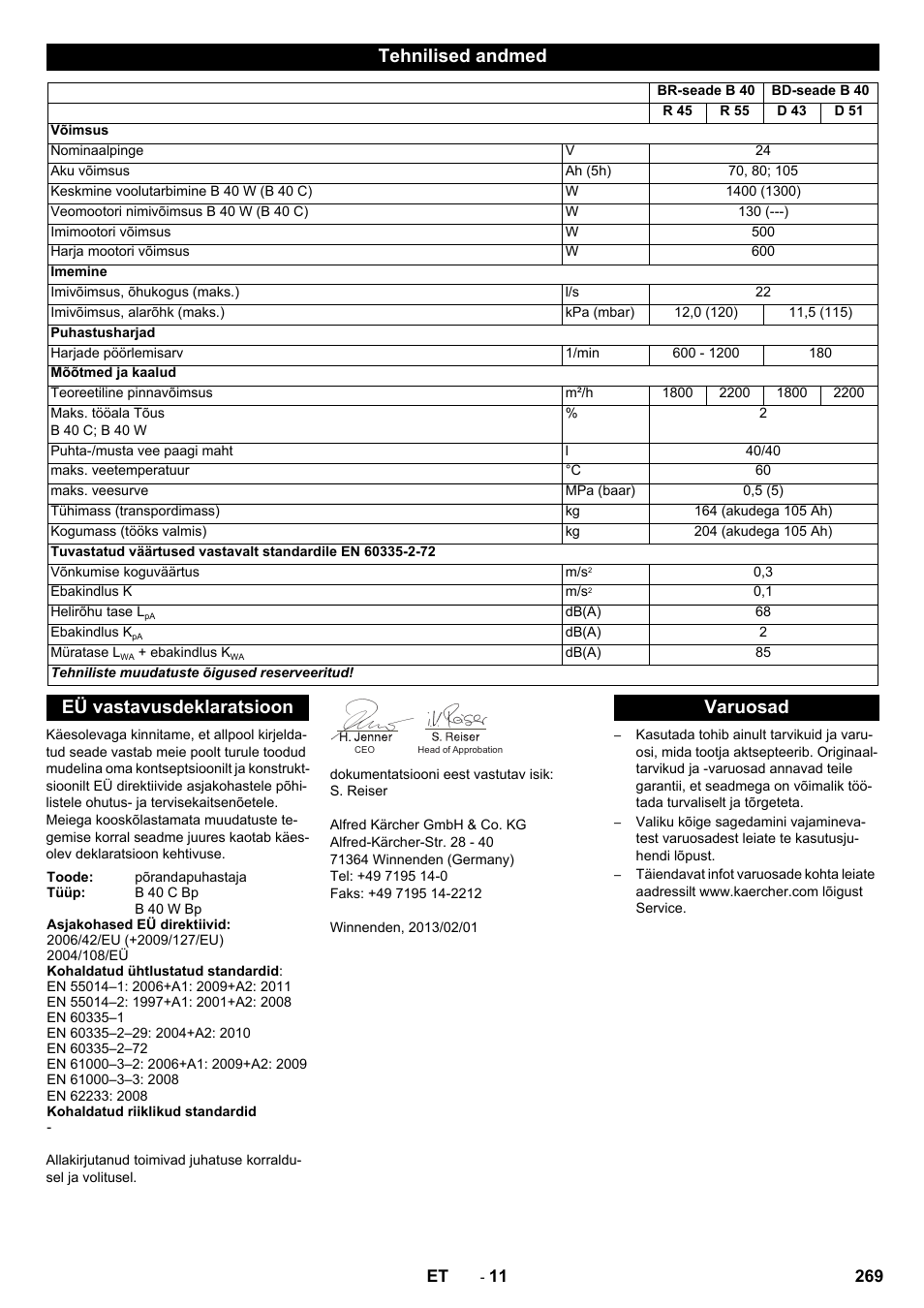 Tehnilised andmed, Eü vastavusdeklaratsioon, Varuosad | Karcher B 60 W User Manual | Page 269 / 308