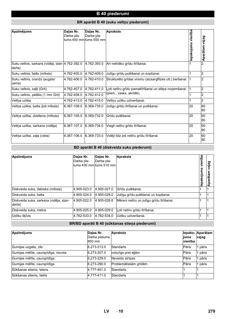 B 40 piederumi | Karcher B 60 W User Manual | Page 279 / 308