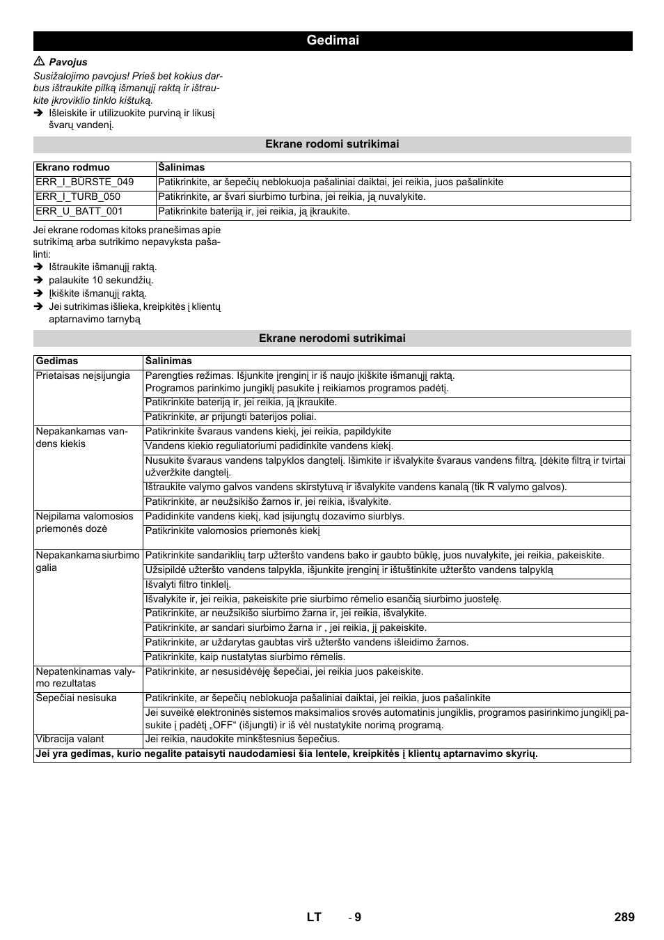 Gedimai | Karcher B 60 W User Manual | Page 289 / 308