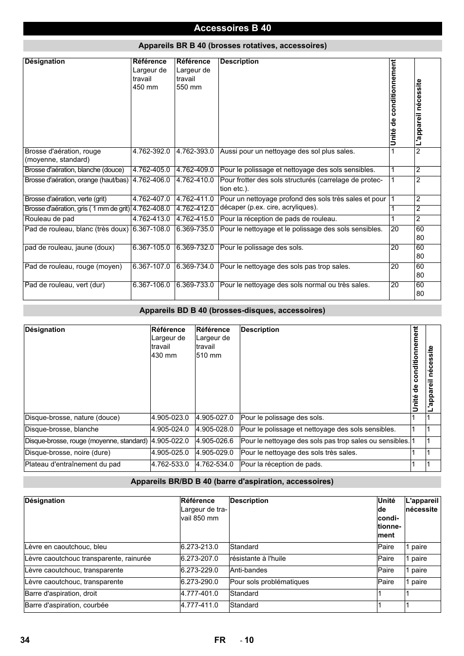 Accessoires b 40 | Karcher B 60 W User Manual | Page 34 / 308