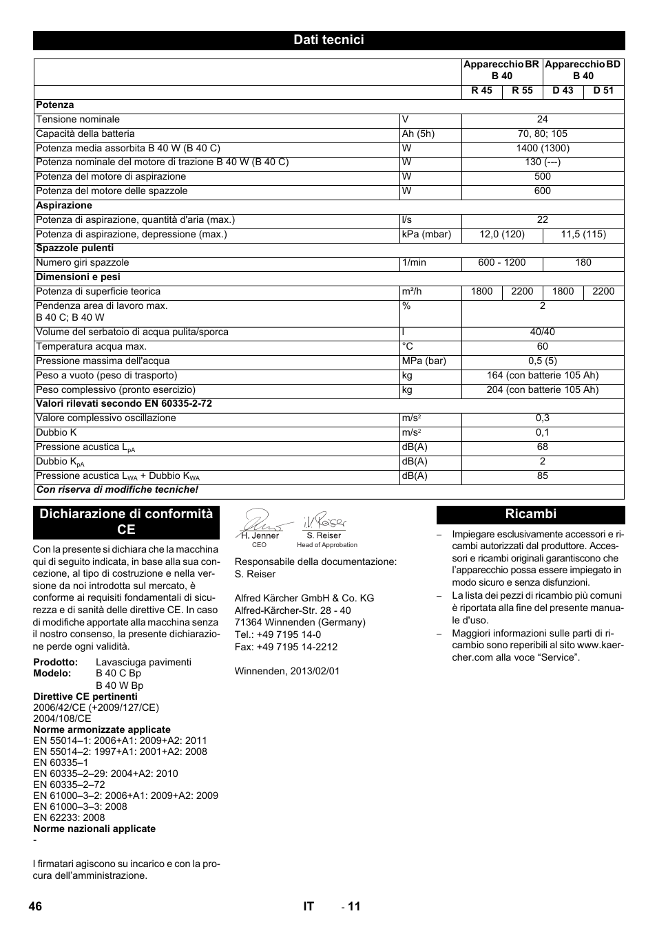 Dati tecnici, Dichiarazione di conformità ce, Ricambi | Karcher B 60 W User Manual | Page 46 / 308