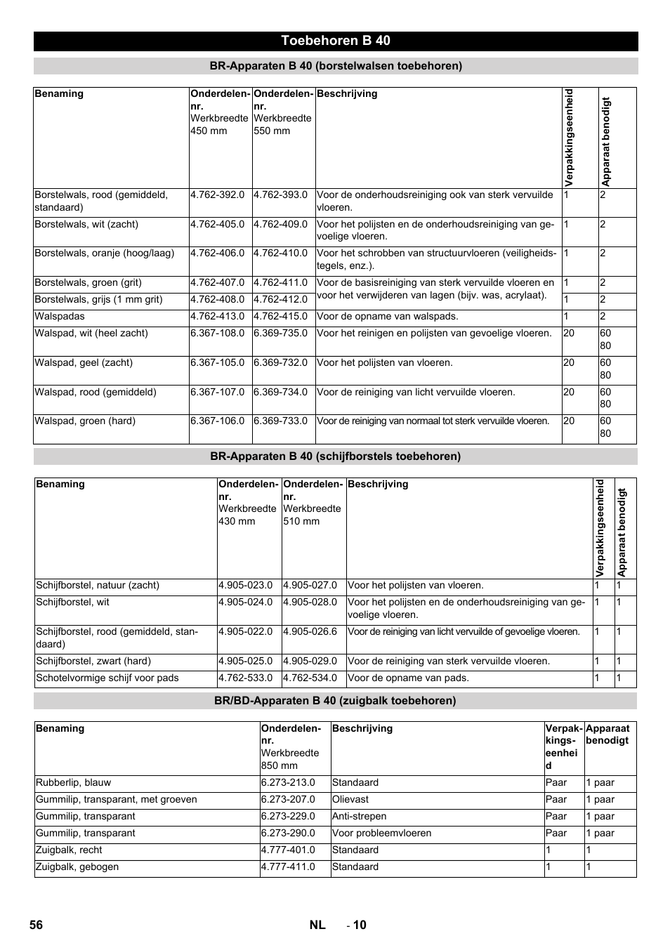 Toebehoren b 40 | Karcher B 60 W User Manual | Page 56 / 308