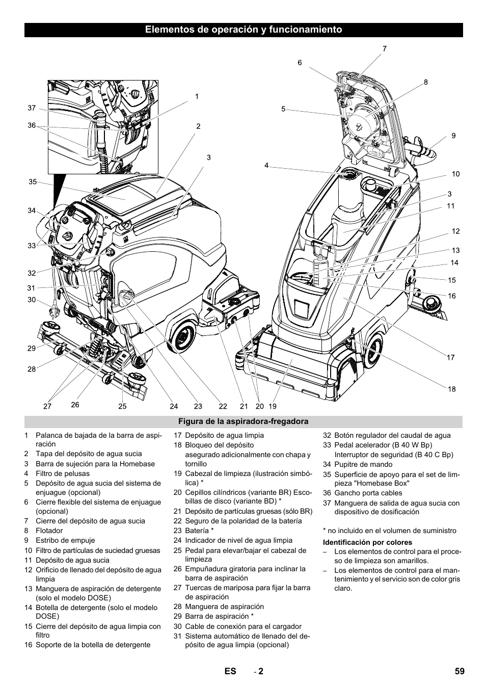 Elementos de operación y funcionamiento | Karcher B 60 W User Manual | Page 59 / 308