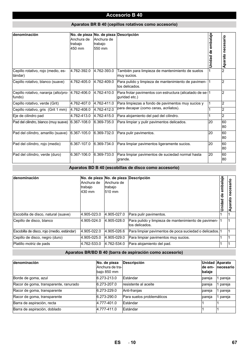 Accesorio b 40 | Karcher B 60 W User Manual | Page 67 / 308