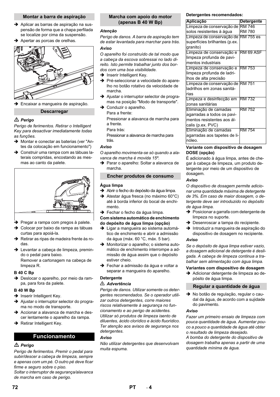 Funcionamento | Karcher B 60 W User Manual | Page 72 / 308