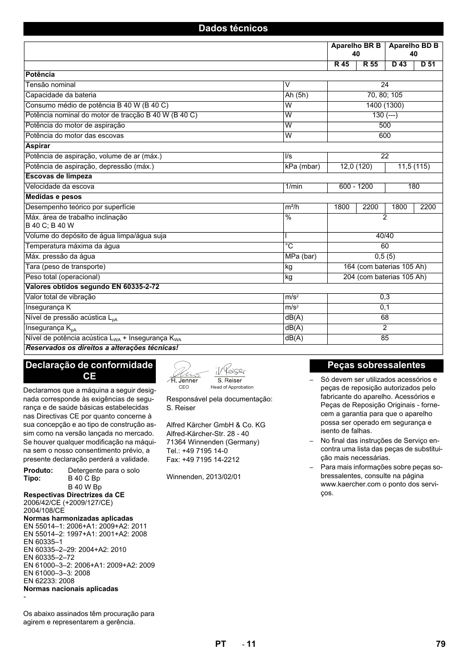 Dados técnicos, Declaração de conformidade ce, Peças sobressalentes | Karcher B 60 W User Manual | Page 79 / 308