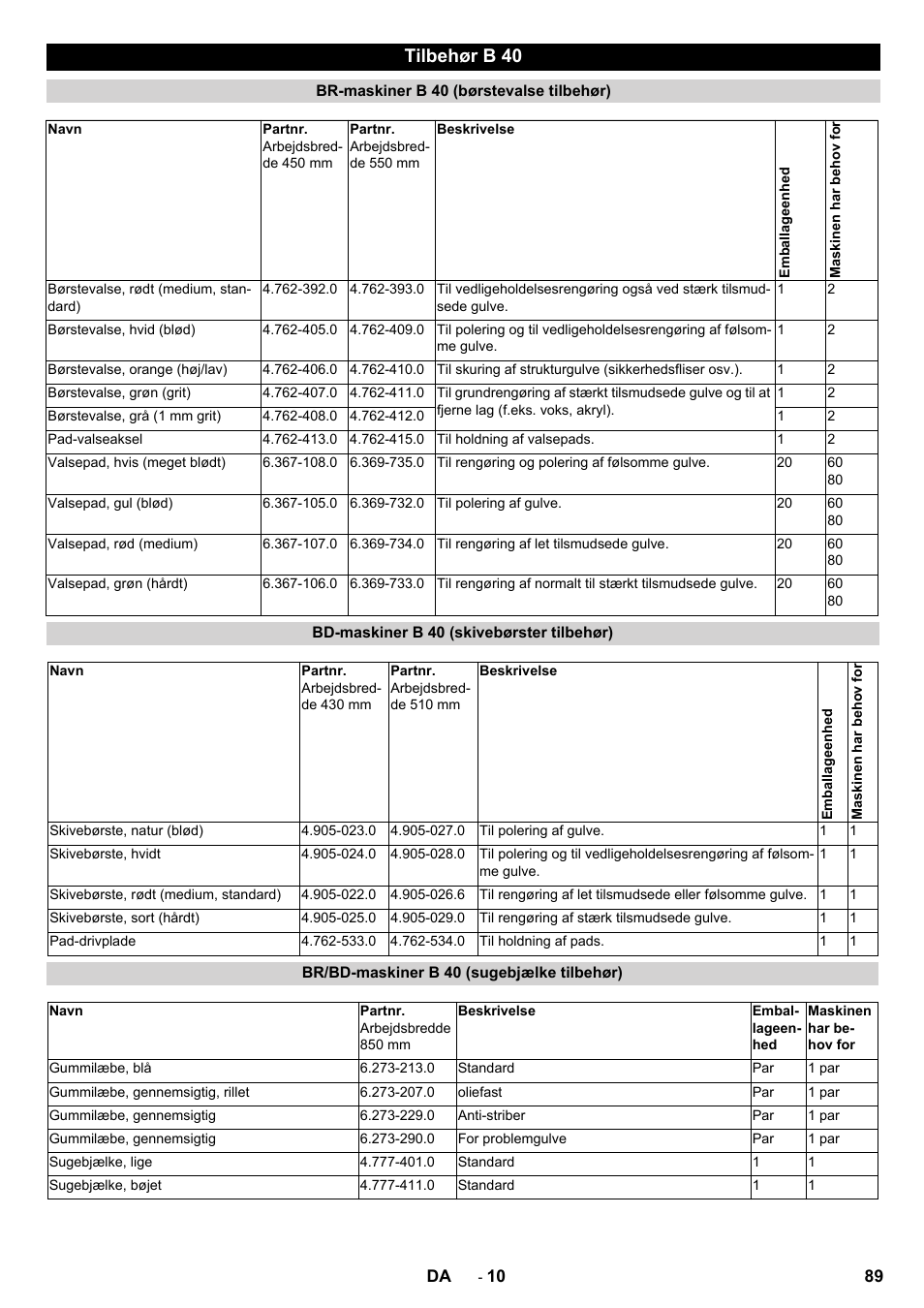 Tilbehør b 40 | Karcher B 60 W User Manual | Page 89 / 308