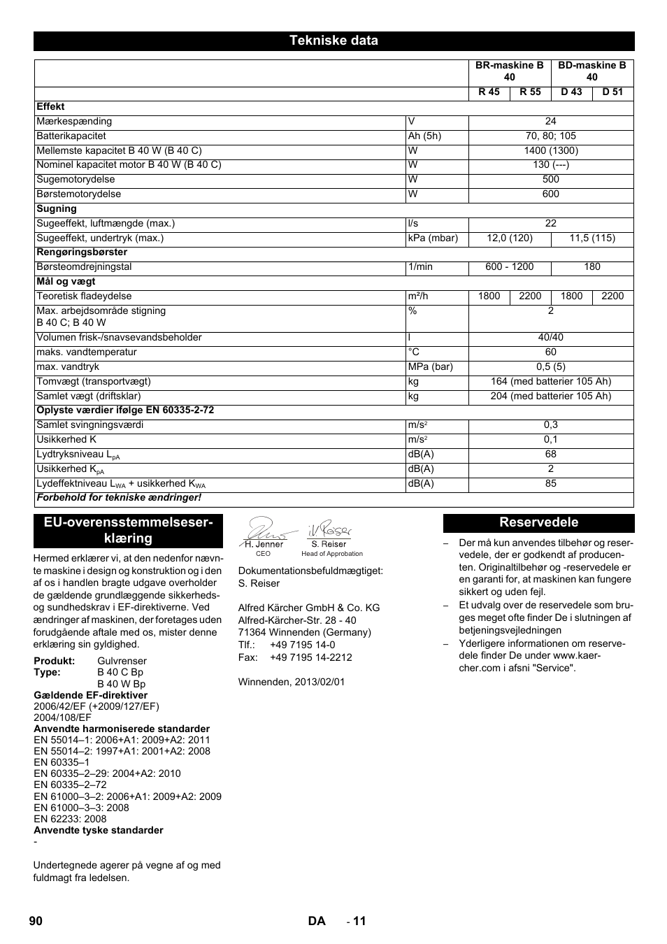 Tekniske data, Eu-overensstemmelseser- klæring, Reservedele | Karcher B 60 W User Manual | Page 90 / 308