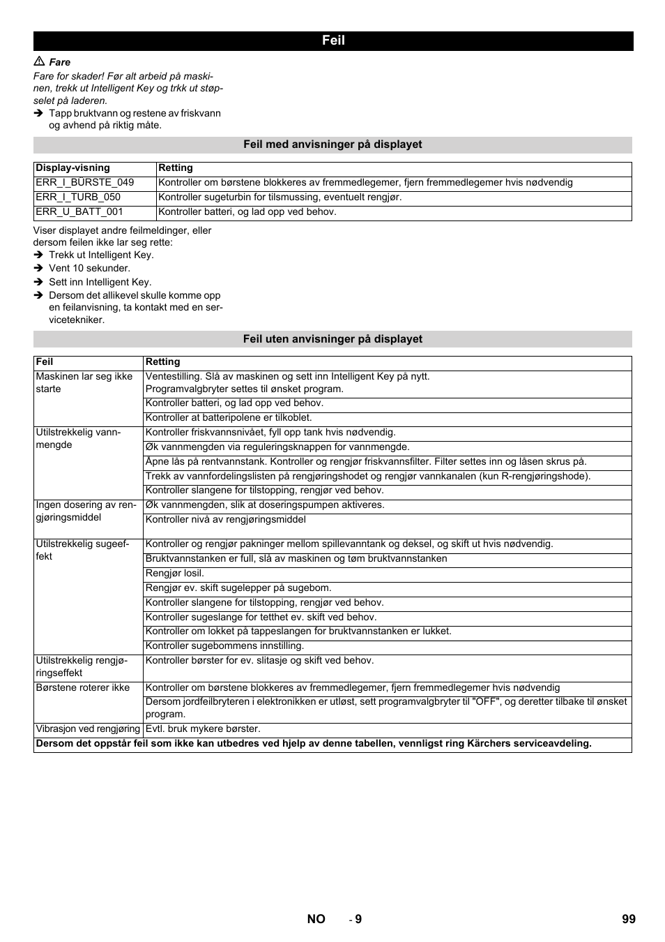 Feil | Karcher B 60 W User Manual | Page 99 / 308