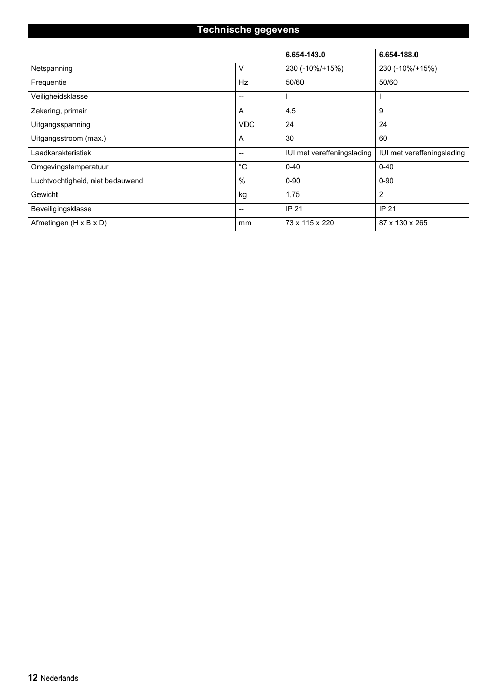 Technische gegevens | Karcher KM 120-150 R Bp Pack User Manual | Page 12 / 36