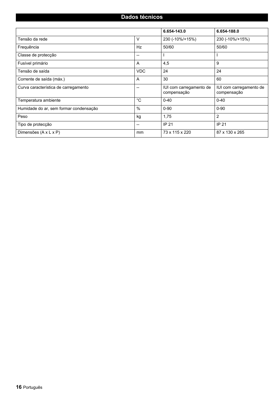 Dados técnicos | Karcher KM 120-150 R Bp Pack User Manual | Page 16 / 36