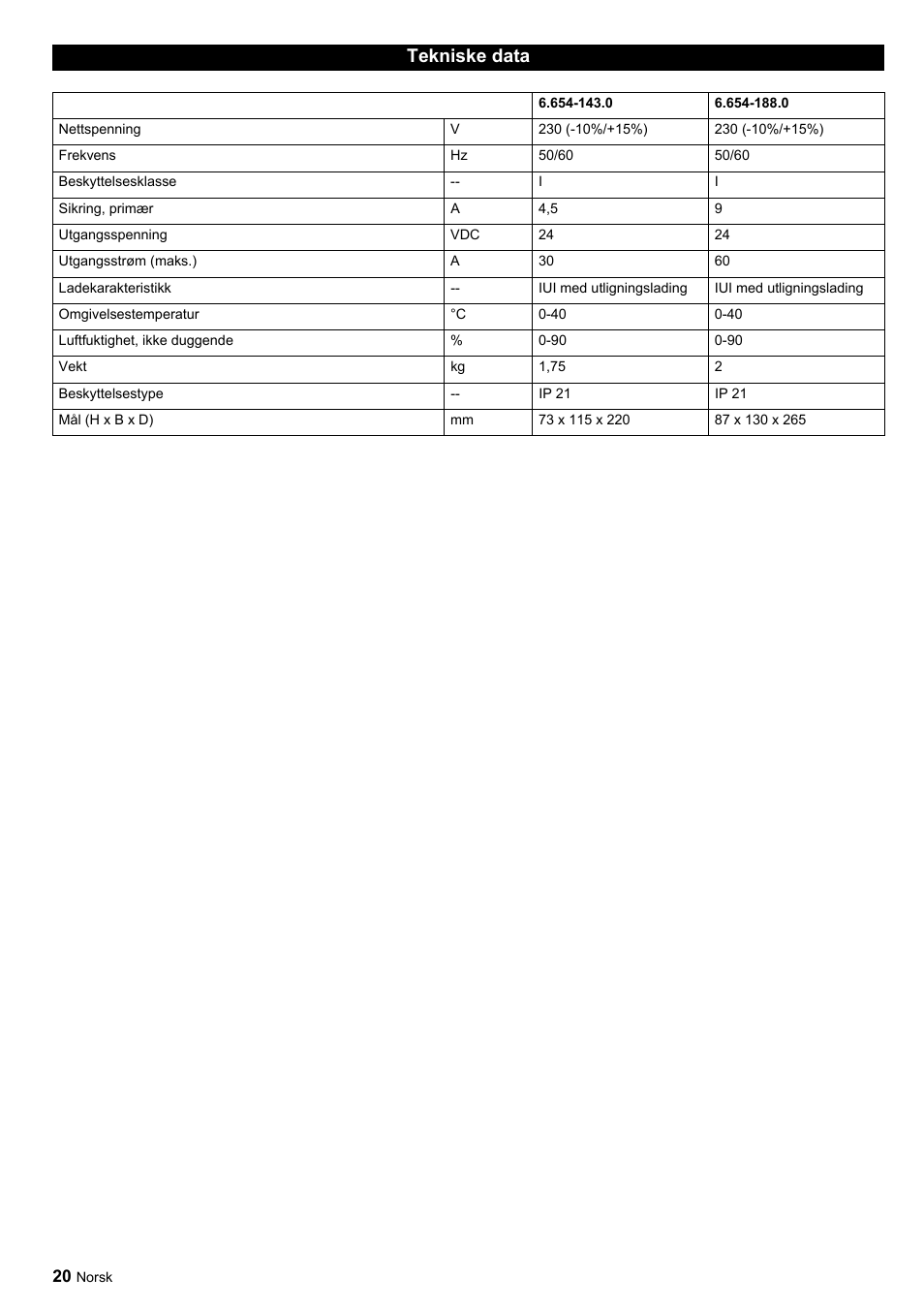 Tekniske data | Karcher KM 120-150 R Bp Pack User Manual | Page 20 / 36