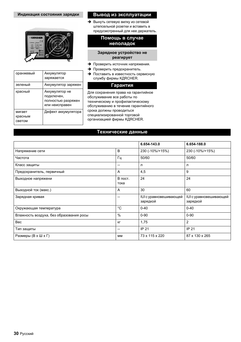 Вывод из эксплуатации помощь в случае неполадок, Гарантия технические данные | Karcher KM 120-150 R Bp Pack User Manual | Page 30 / 36