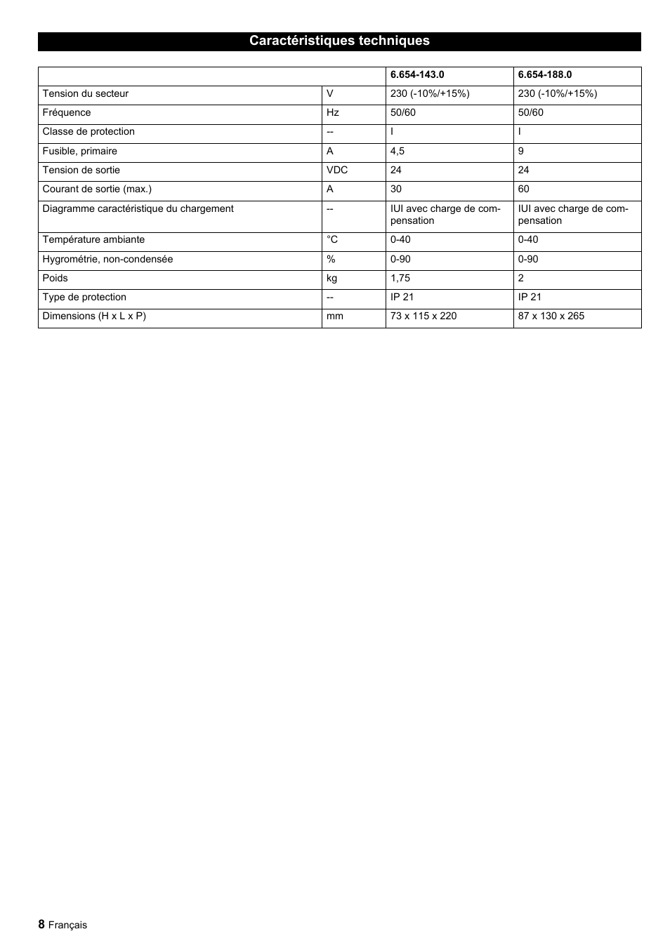 Caractéristiques techniques | Karcher KM 120-150 R Bp Pack User Manual | Page 8 / 36