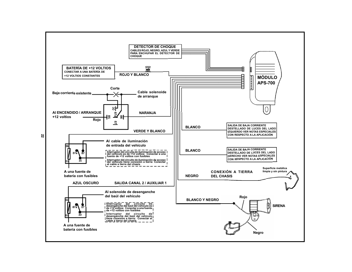 Módulo aps-700 | Audiovox APS-700 User Manual | Page 22 / 24