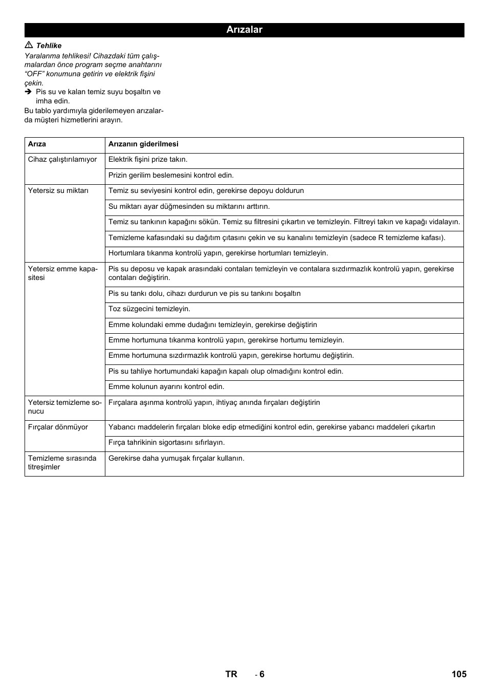 Arızalar | Karcher B 40 C Bp R 55 User Manual | Page 105 / 226