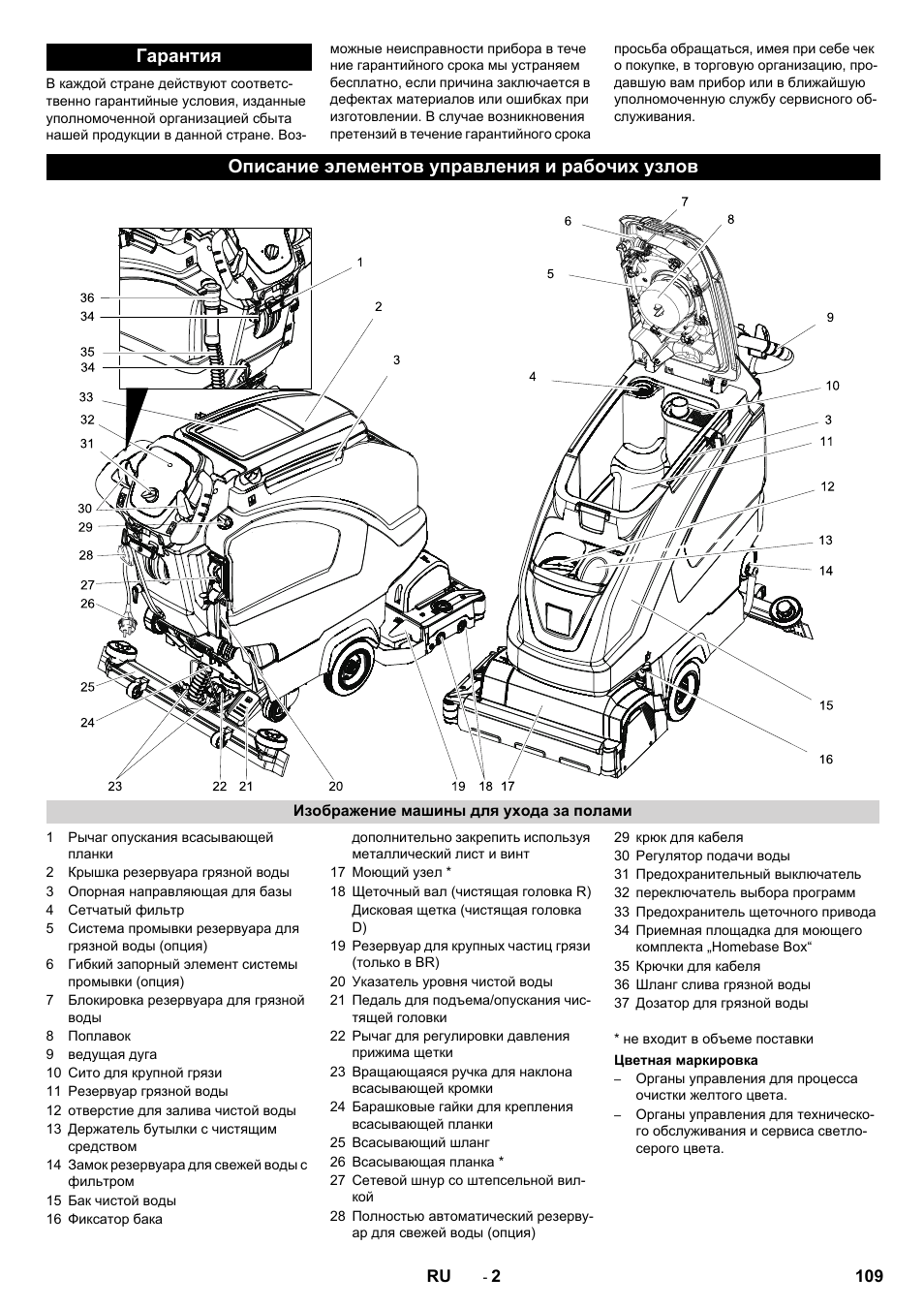 Karcher B 40 C Bp R 55 User Manual | Page 109 / 226