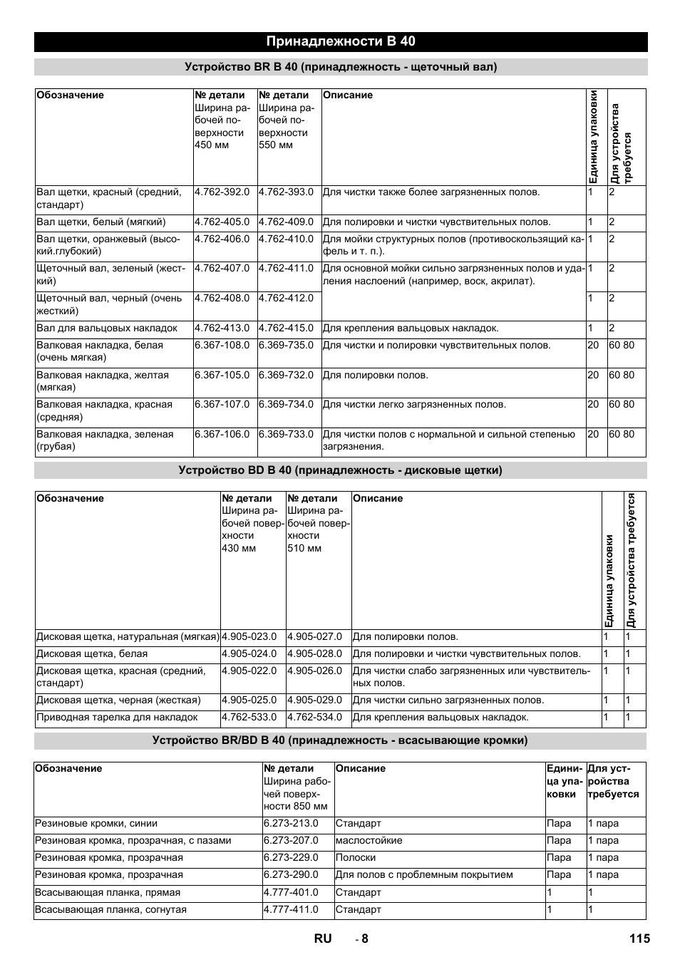 Принадлежности b 40 | Karcher B 40 C Bp R 55 User Manual | Page 115 / 226