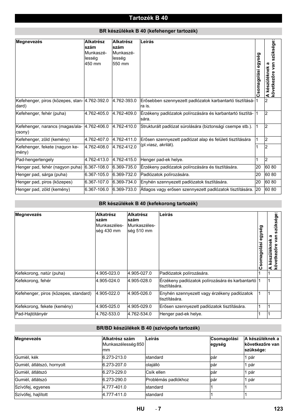 Tartozék b 40 | Karcher B 40 C Bp R 55 User Manual | Page 123 / 226