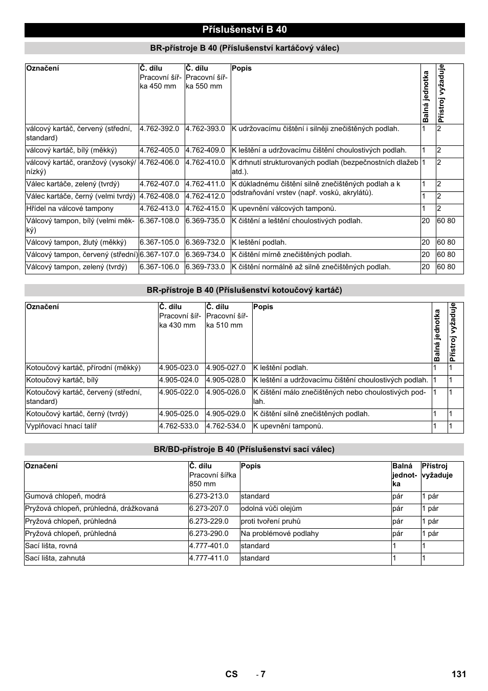 Příslušenství b 40 | Karcher B 40 C Bp R 55 User Manual | Page 131 / 226