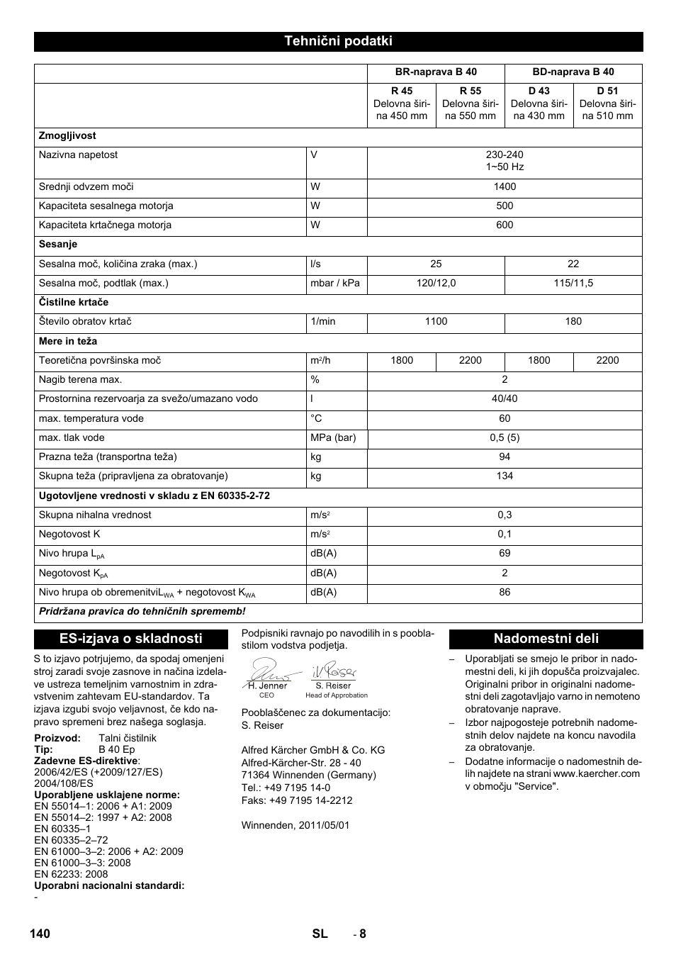 Tehnični podatki, Es-izjava o skladnosti, Nadomestni deli | Karcher B 40 C Bp R 55 User Manual | Page 140 / 226