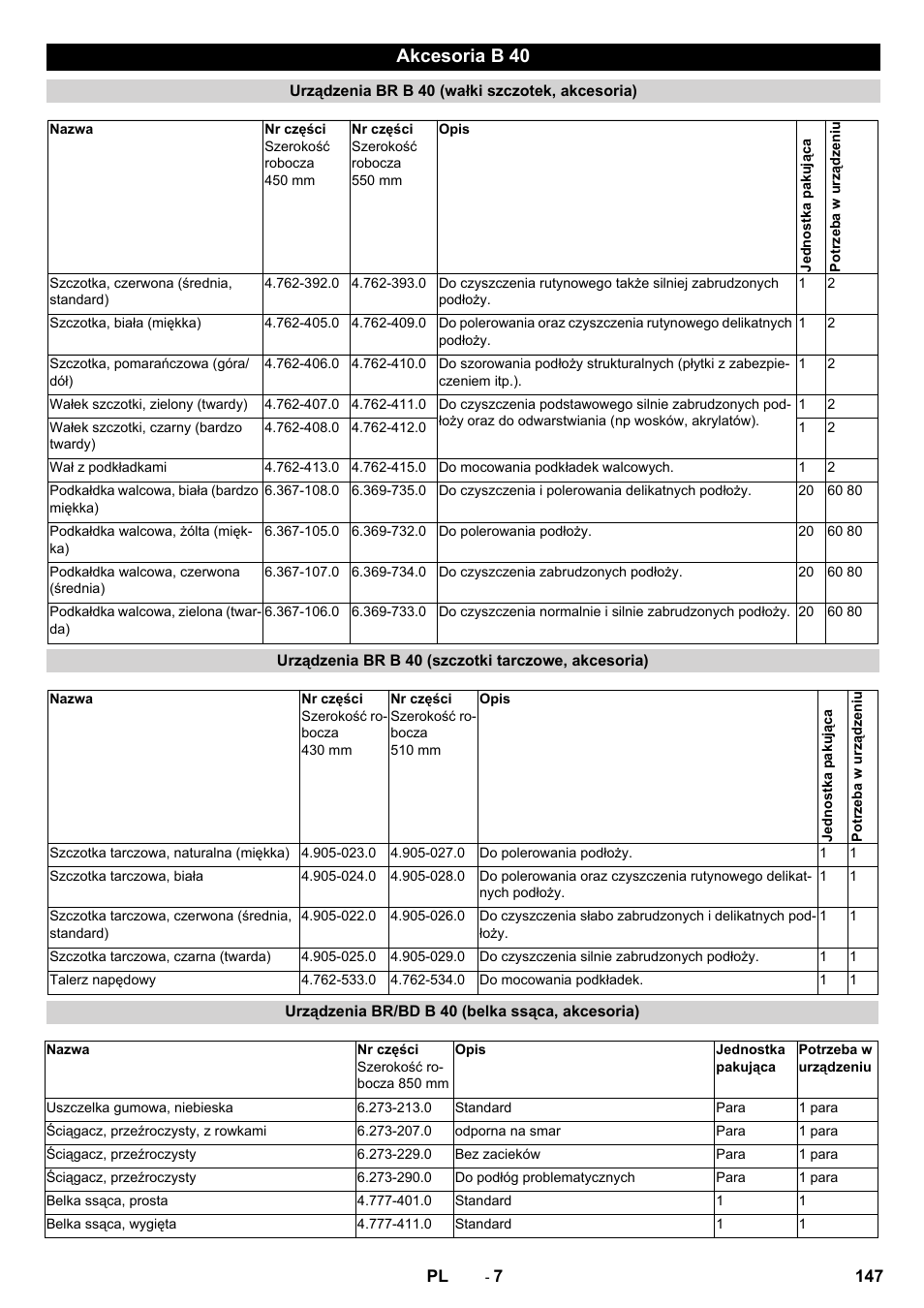 Akcesoria b 40 | Karcher B 40 C Bp R 55 User Manual | Page 147 / 226