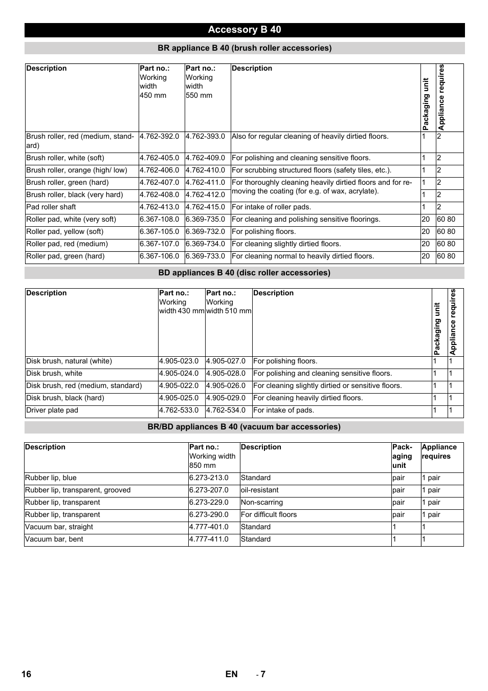 Accessory b 40 | Karcher B 40 C Bp R 55 User Manual | Page 16 / 226