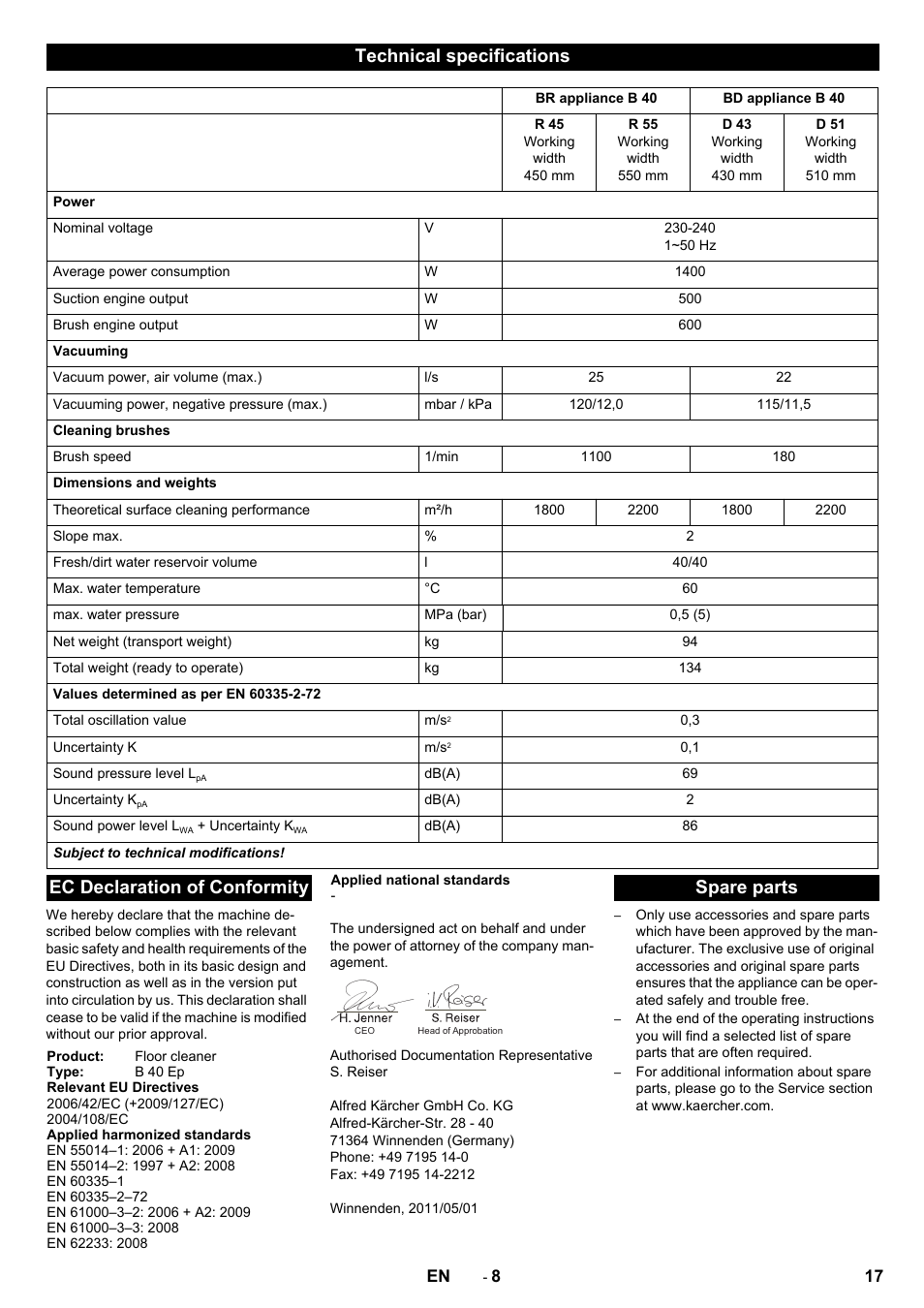 Technical specifications, Ec declaration of conformity, Spare parts | Karcher B 40 C Bp R 55 User Manual | Page 17 / 226