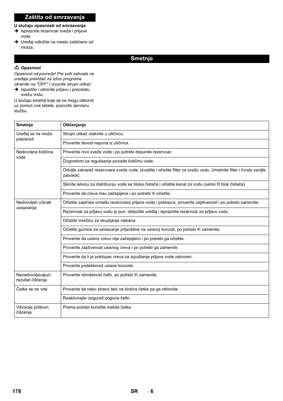 Zaštita od smrzavanja smetnje | Karcher B 40 C Bp R 55 User Manual | Page 178 / 226