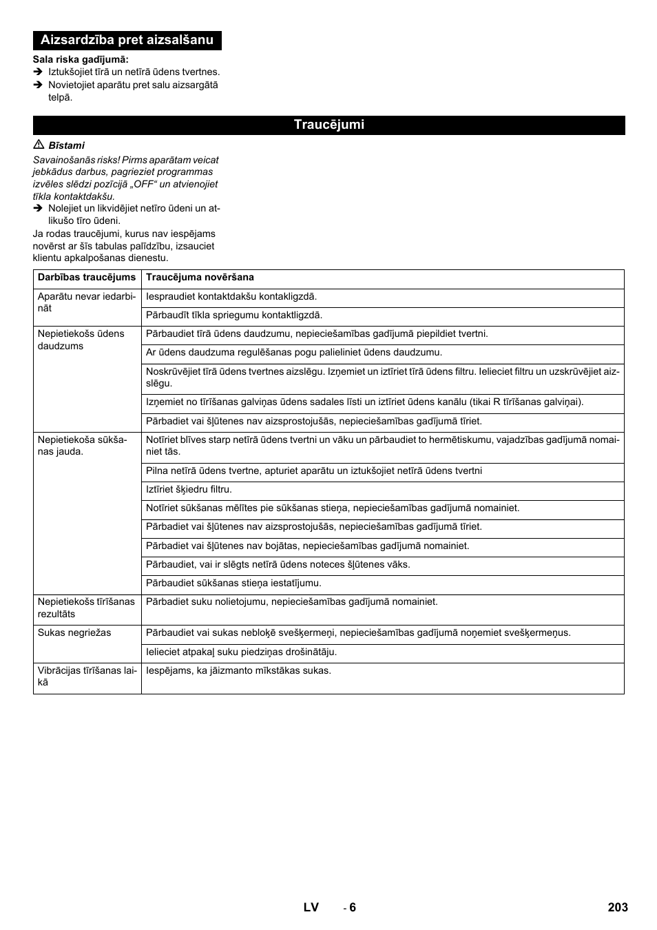 Aizsardzība pret aizsalšanu traucējumi | Karcher B 40 C Bp R 55 User Manual | Page 203 / 226