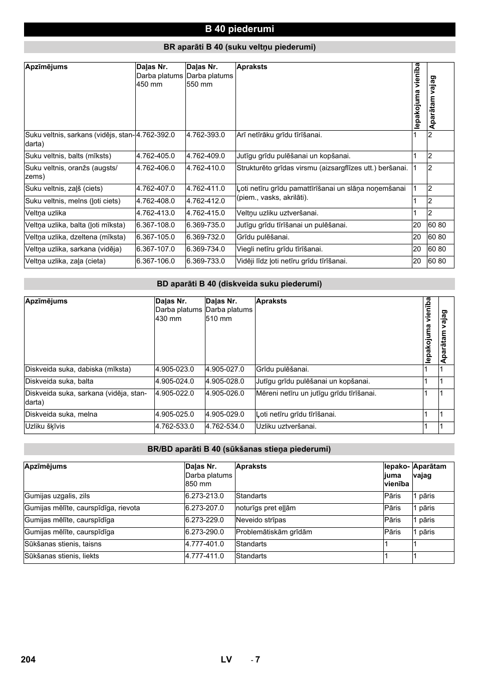 B 40 piederumi | Karcher B 40 C Bp R 55 User Manual | Page 204 / 226