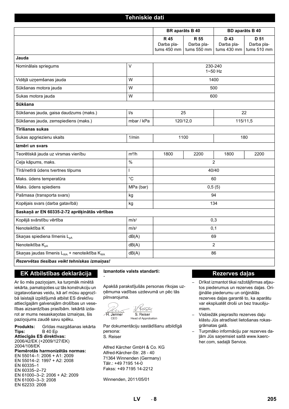 Tehniskie dati, Ek atbilstības deklarācija, Rezerves daļas | Karcher B 40 C Bp R 55 User Manual | Page 205 / 226