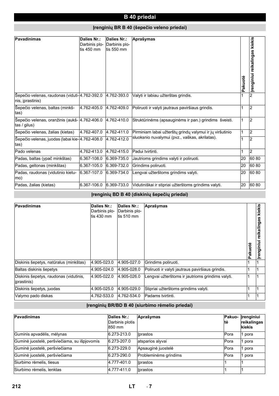 B 40 priedai | Karcher B 40 C Bp R 55 User Manual | Page 212 / 226