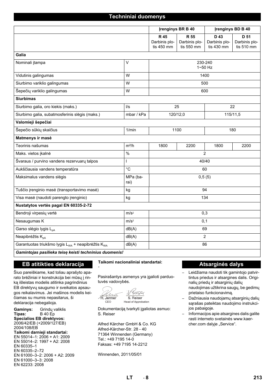 Techniniai duomenys, Eb atitikties deklaracija, Atsarginės dalys | Karcher B 40 C Bp R 55 User Manual | Page 213 / 226