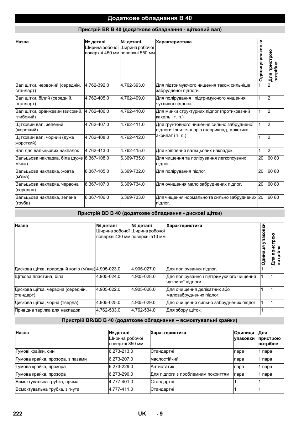 Додаткове обладнання b 40 | Karcher B 40 C Bp R 55 User Manual | Page 222 / 226