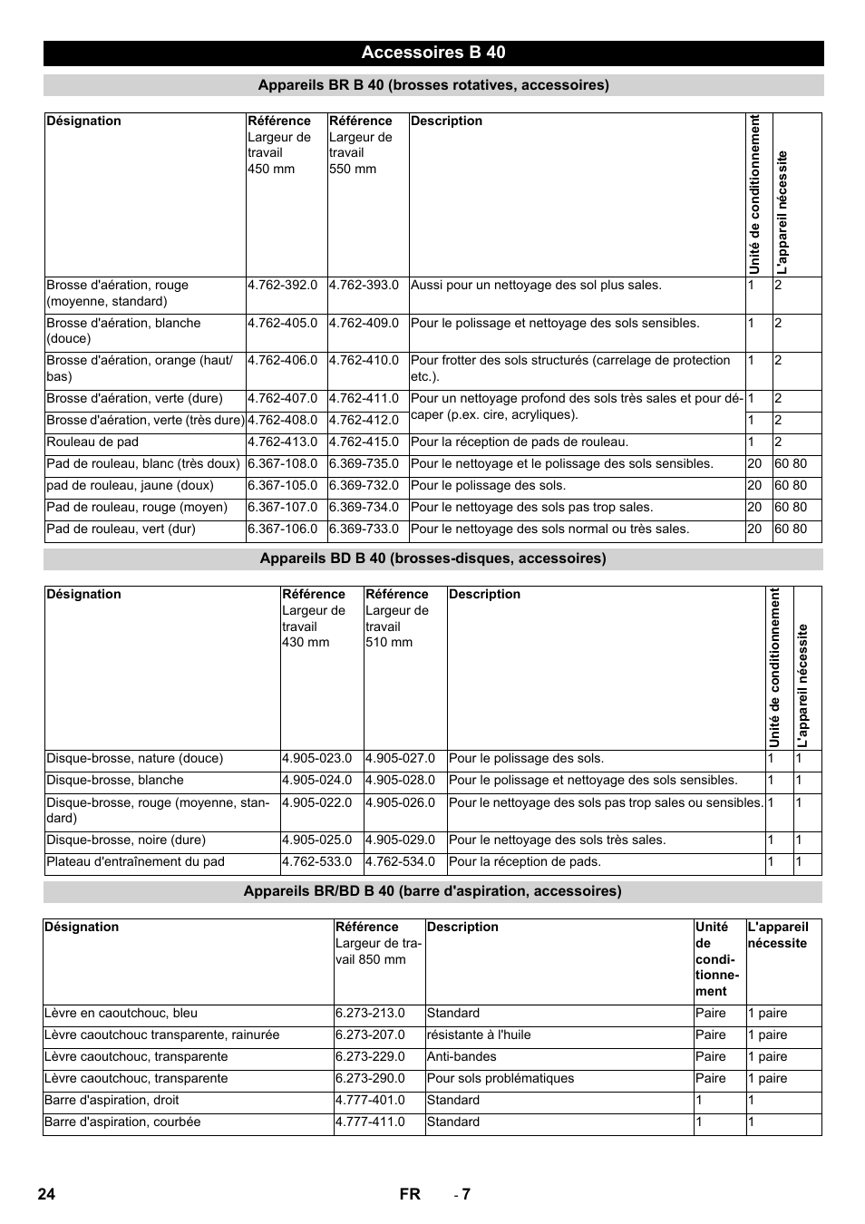 Accessoires b 40 | Karcher B 40 C Bp R 55 User Manual | Page 24 / 226