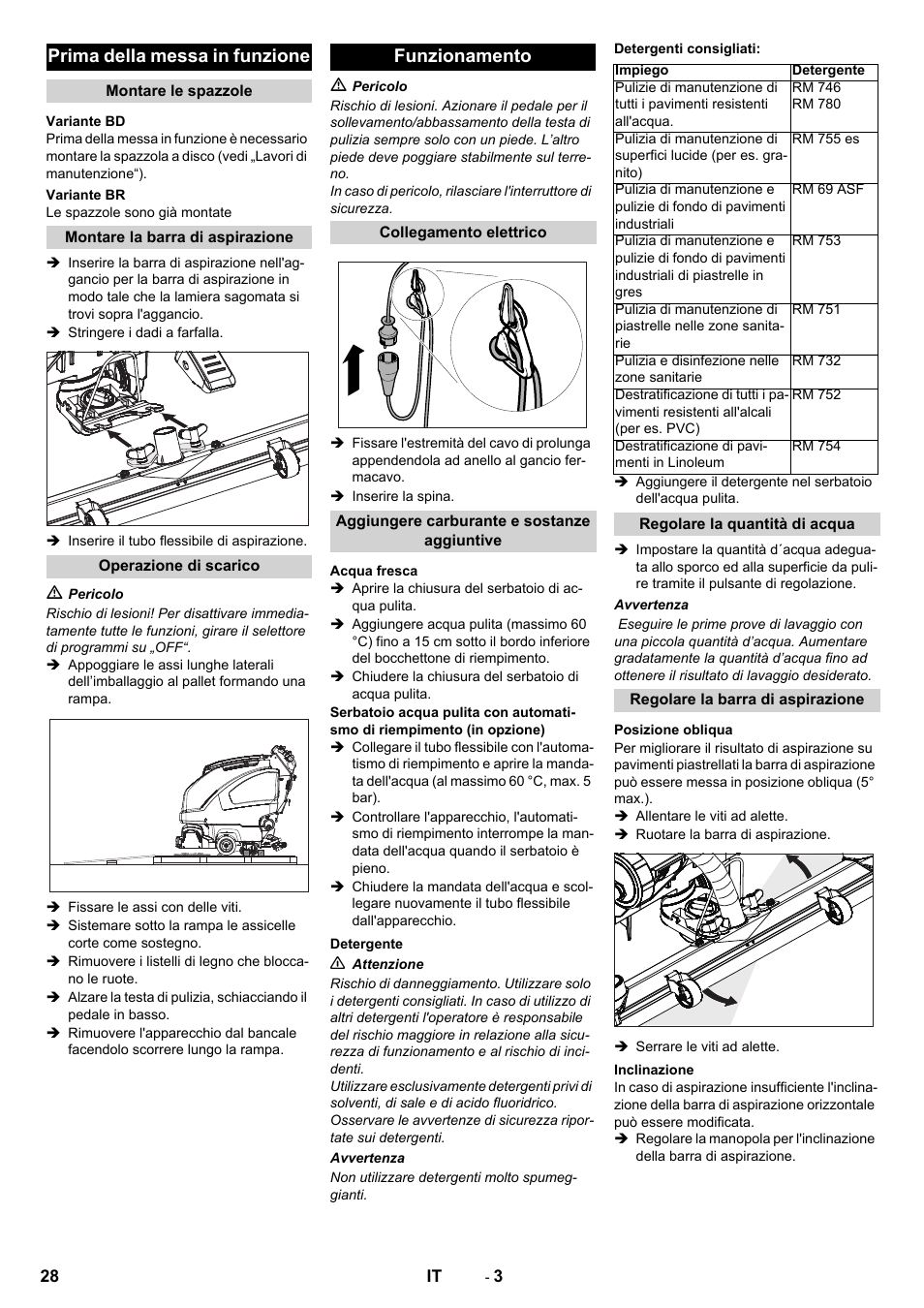 Prima della messa in funzione, Funzionamento | Karcher B 40 C Bp R 55 User Manual | Page 28 / 226