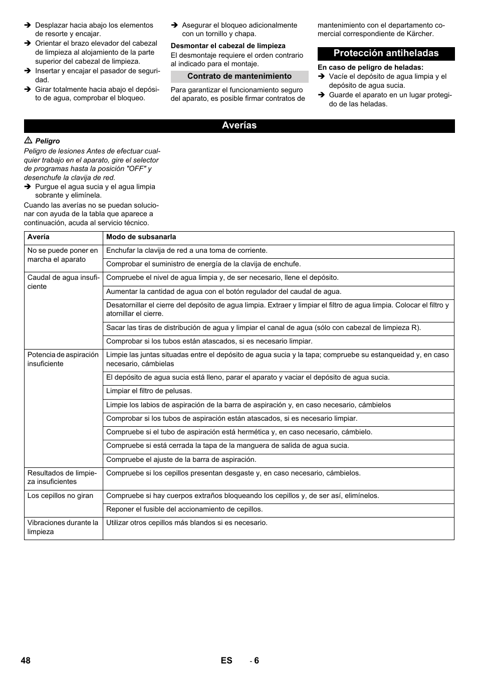 Protección antiheladas averías | Karcher B 40 C Bp R 55 User Manual | Page 48 / 226