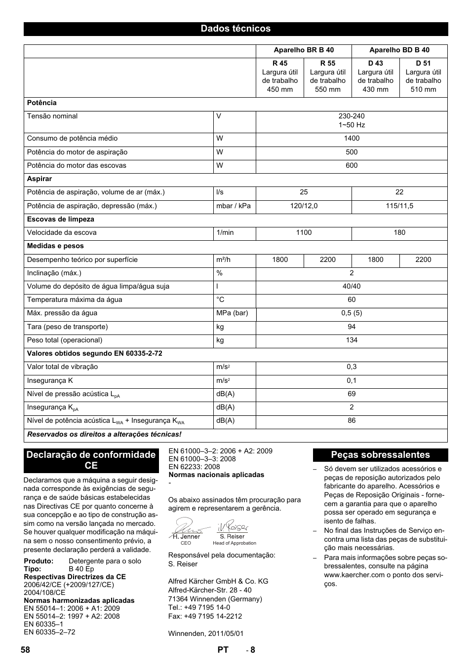 Dados técnicos, Declaração de conformidade ce, Peças sobressalentes | Karcher B 40 C Bp R 55 User Manual | Page 58 / 226
