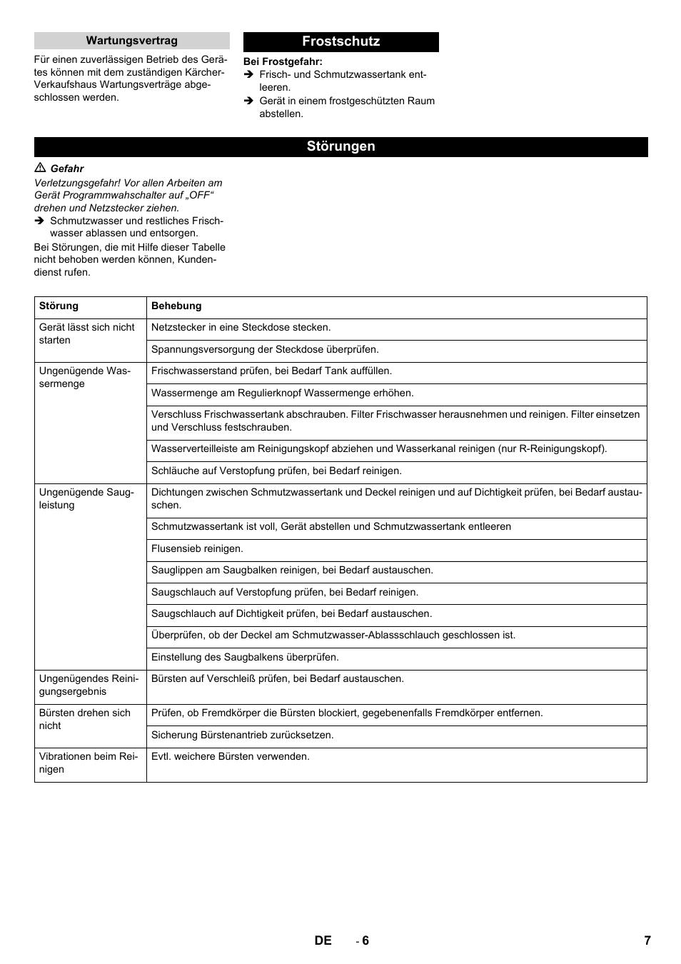 Frostschutz störungen | Karcher B 40 C Bp R 55 User Manual | Page 7 / 226