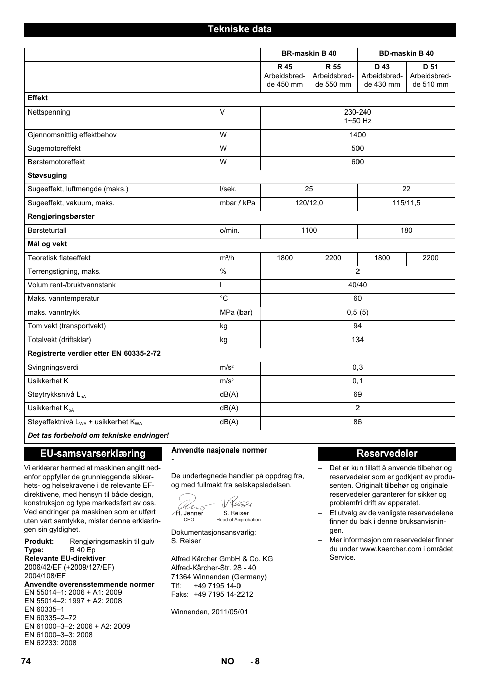 Tekniske data, Eu-samsvarserklæring, Reservedeler | Karcher B 40 C Bp R 55 User Manual | Page 74 / 226