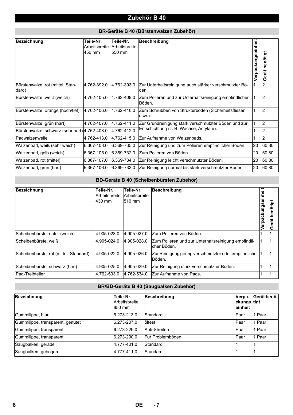 Zubehör b 40 | Karcher B 40 C Bp R 55 User Manual | Page 8 / 226