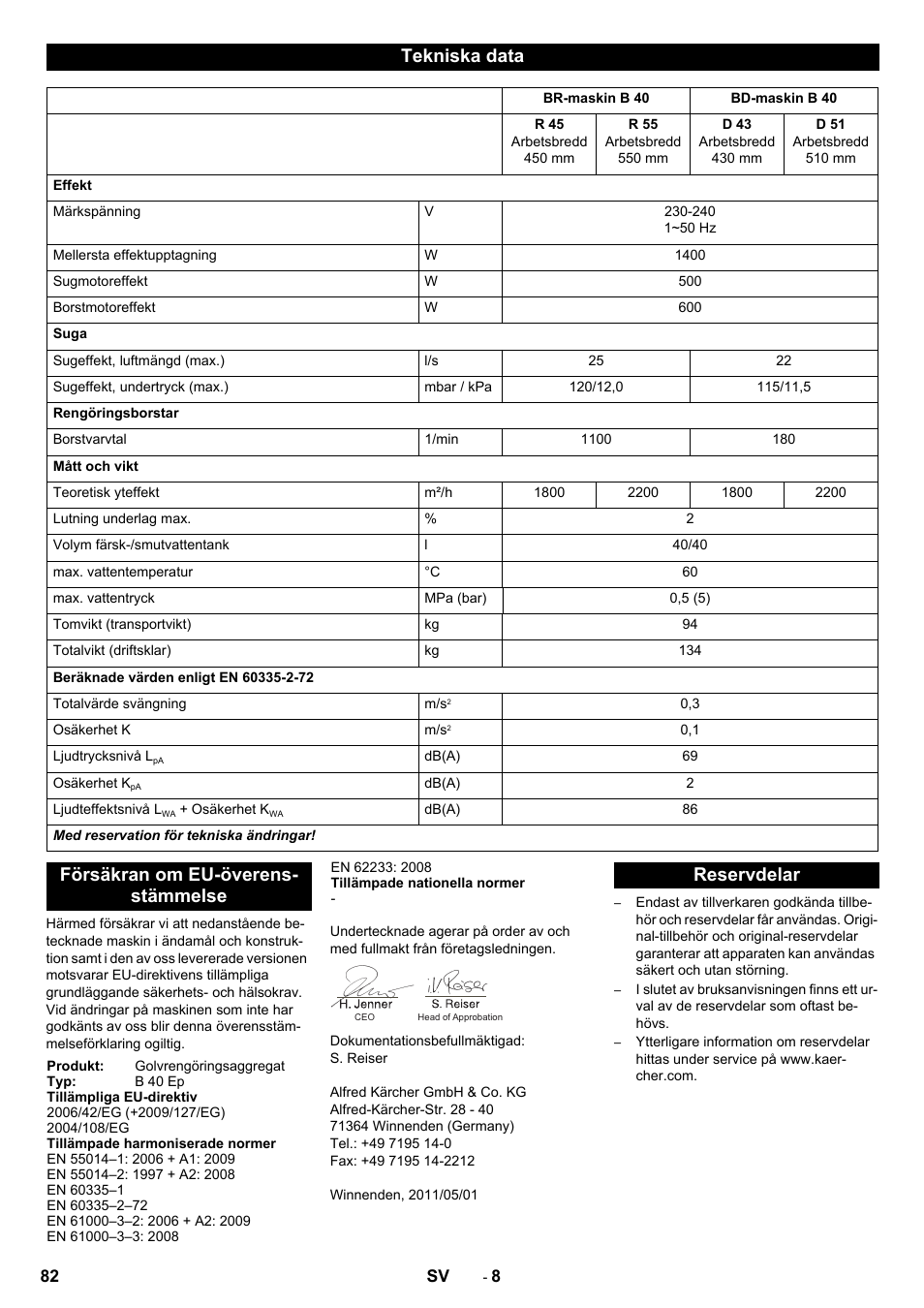 Tekniska data, Försäkran om eu-överens- stämmelse, Reservdelar | Karcher B 40 C Bp R 55 User Manual | Page 82 / 226