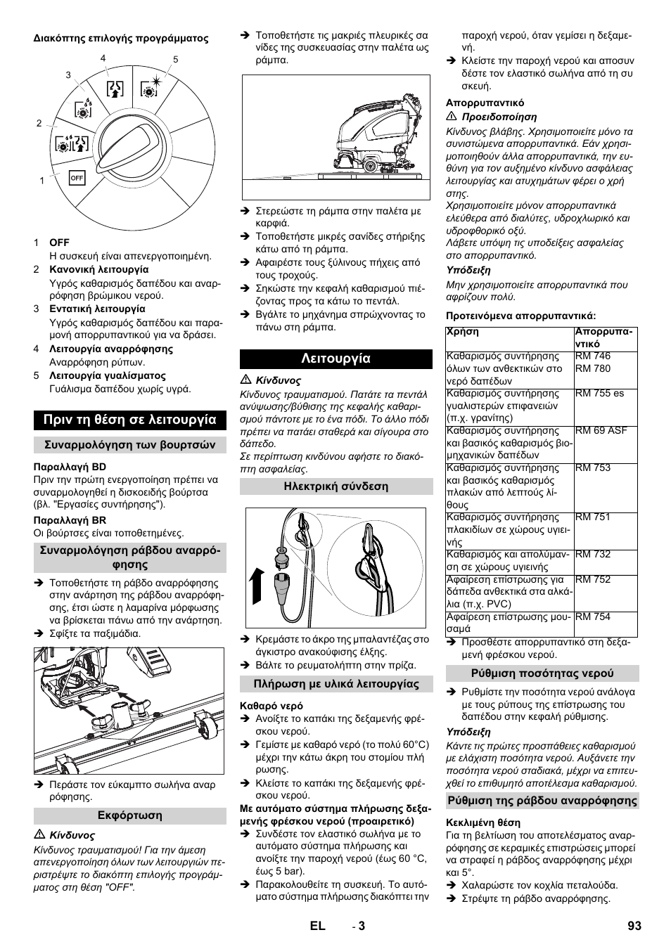 Πριν τη θέση σε λειτουργία, Λειτουργία | Karcher B 40 C Bp R 55 User Manual | Page 93 / 226