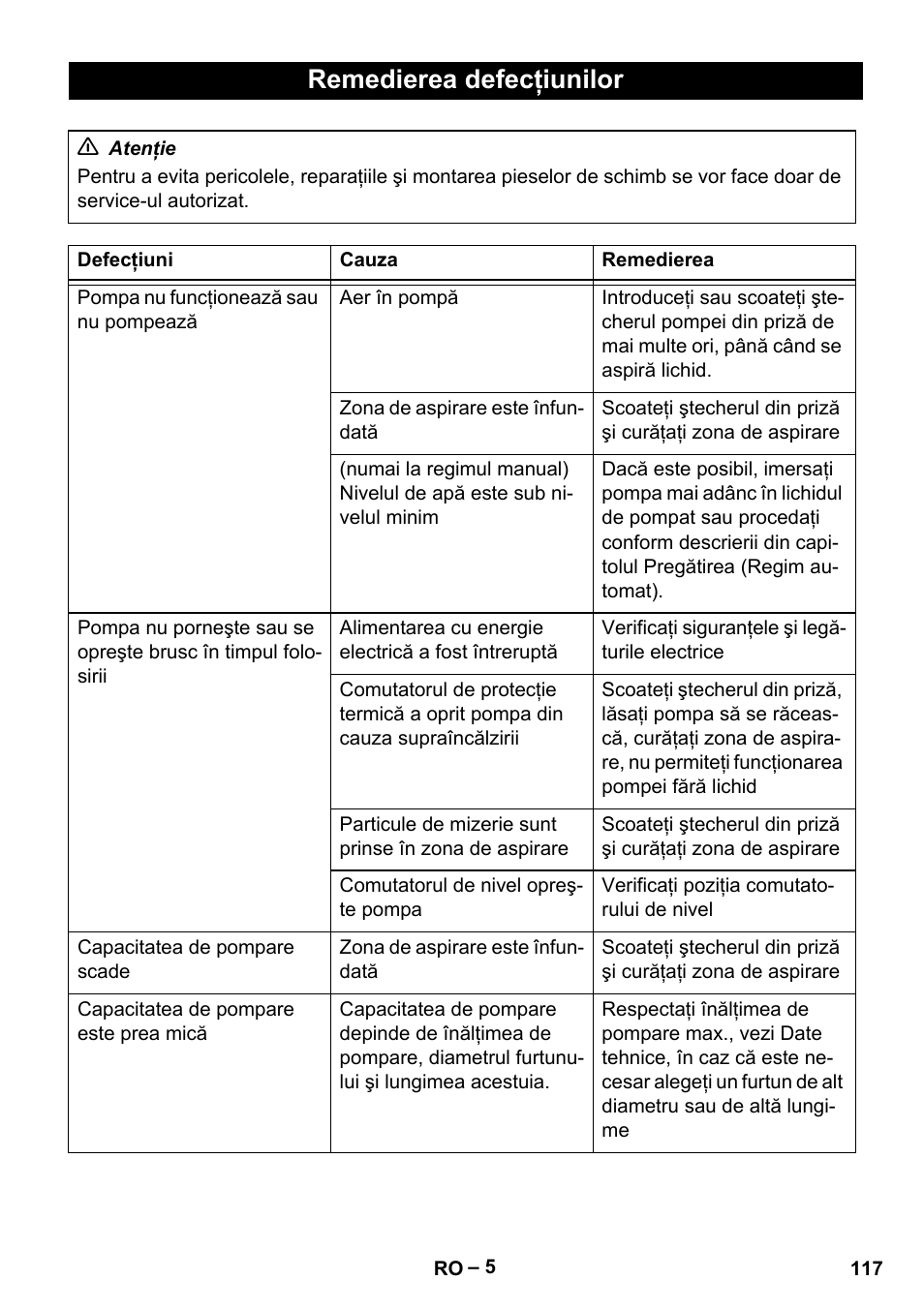 Remedierea defecţiunilor | Karcher SCP 5000 User Manual | Page 117 / 168