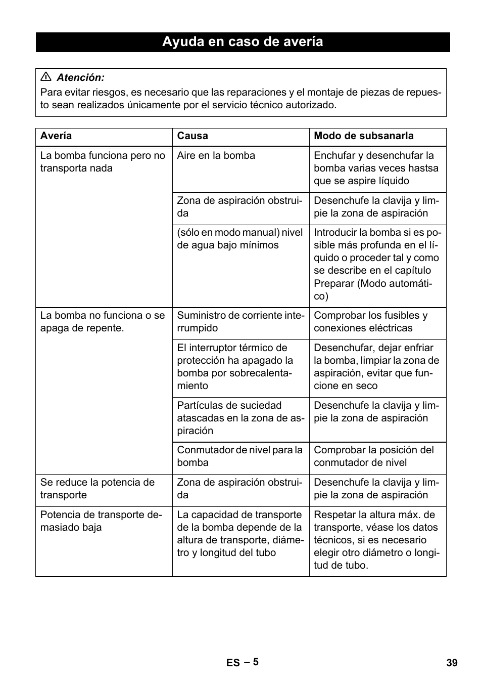 Ayuda en caso de avería | Karcher SCP 5000 User Manual | Page 39 / 168