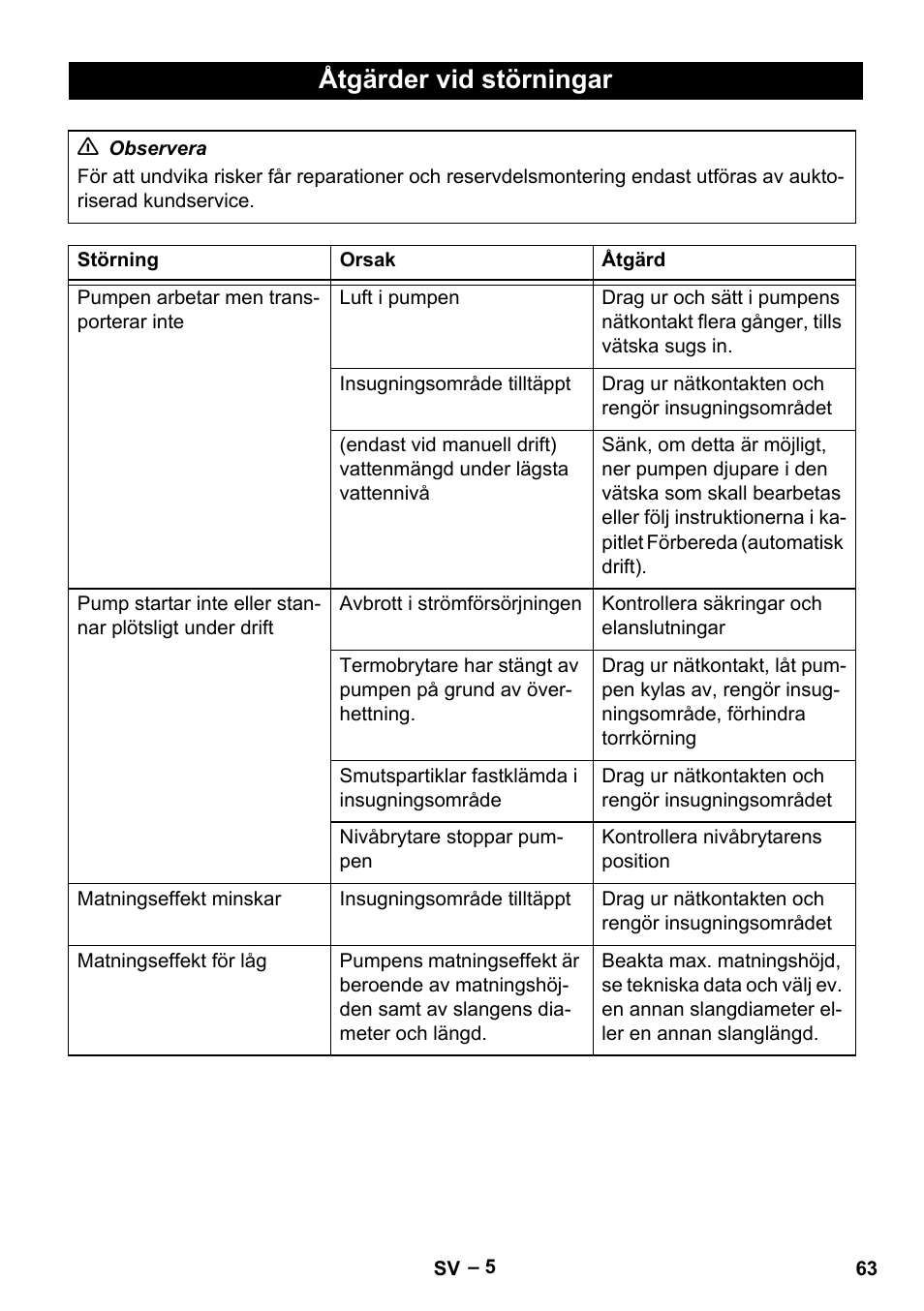 Åtgärder vid störningar | Karcher SCP 5000 User Manual | Page 63 / 168