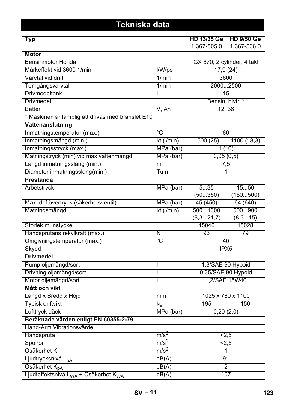 Tekniska data | Karcher HD 9-50 Pe User Manual | Page 123 / 346