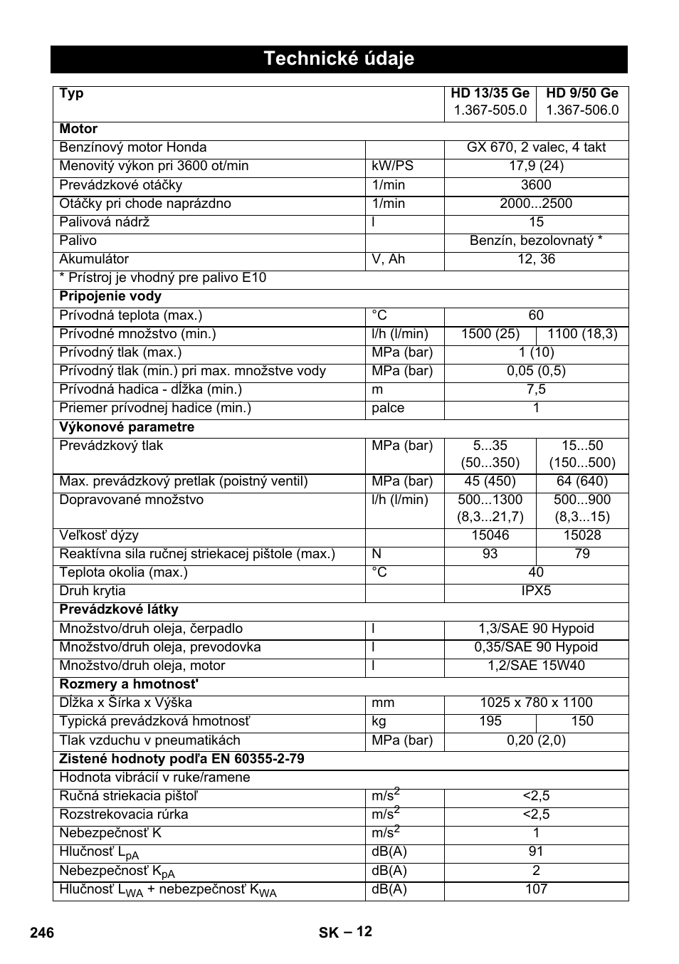 Technické údaje | Karcher HD 9-50 Pe User Manual | Page 246 / 346