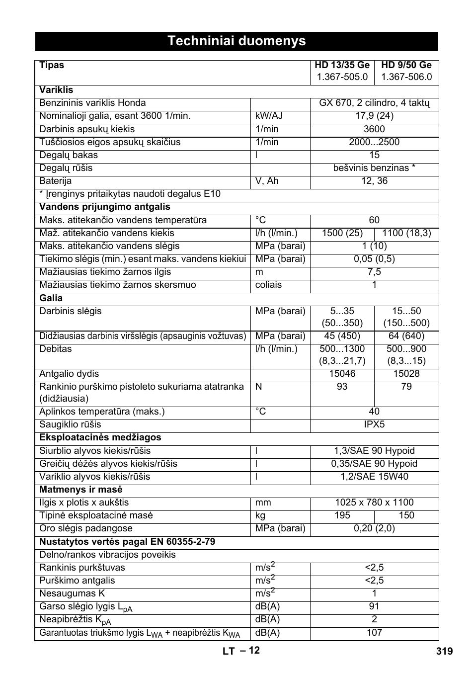 Techniniai duomenys | Karcher HD 9-50 Pe User Manual | Page 319 / 346